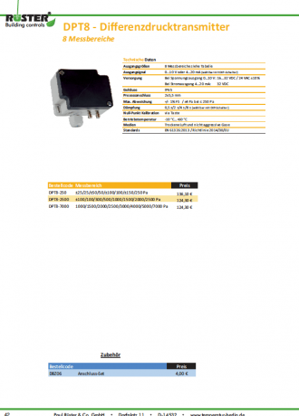 Differenzdrucktransmitter Typ DPT8